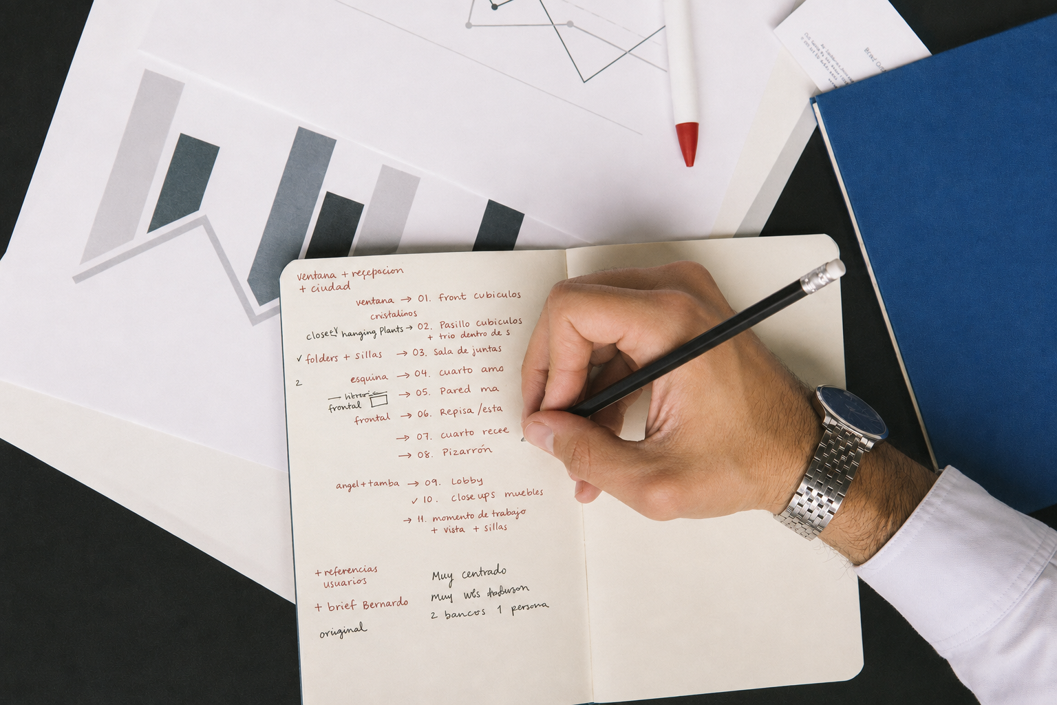Espacio de trabajo y planificación